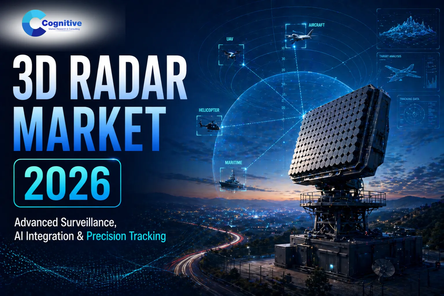 3D Radar Market Trends and Future Opportunities
