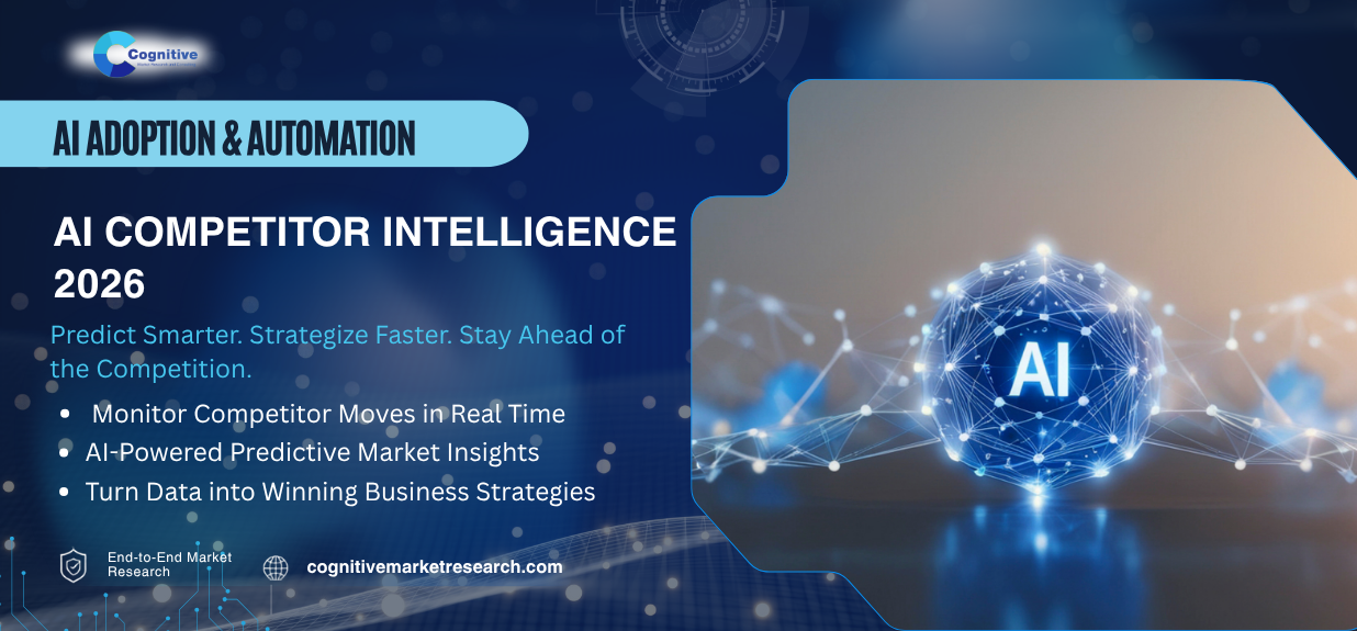 AI adoption and automation infographic by Cognitive Market Research titled 'AI Competitor Intelligence 2026', emphasizing real-time monitoring of competitor moves, predictive market insights, and strategy development.