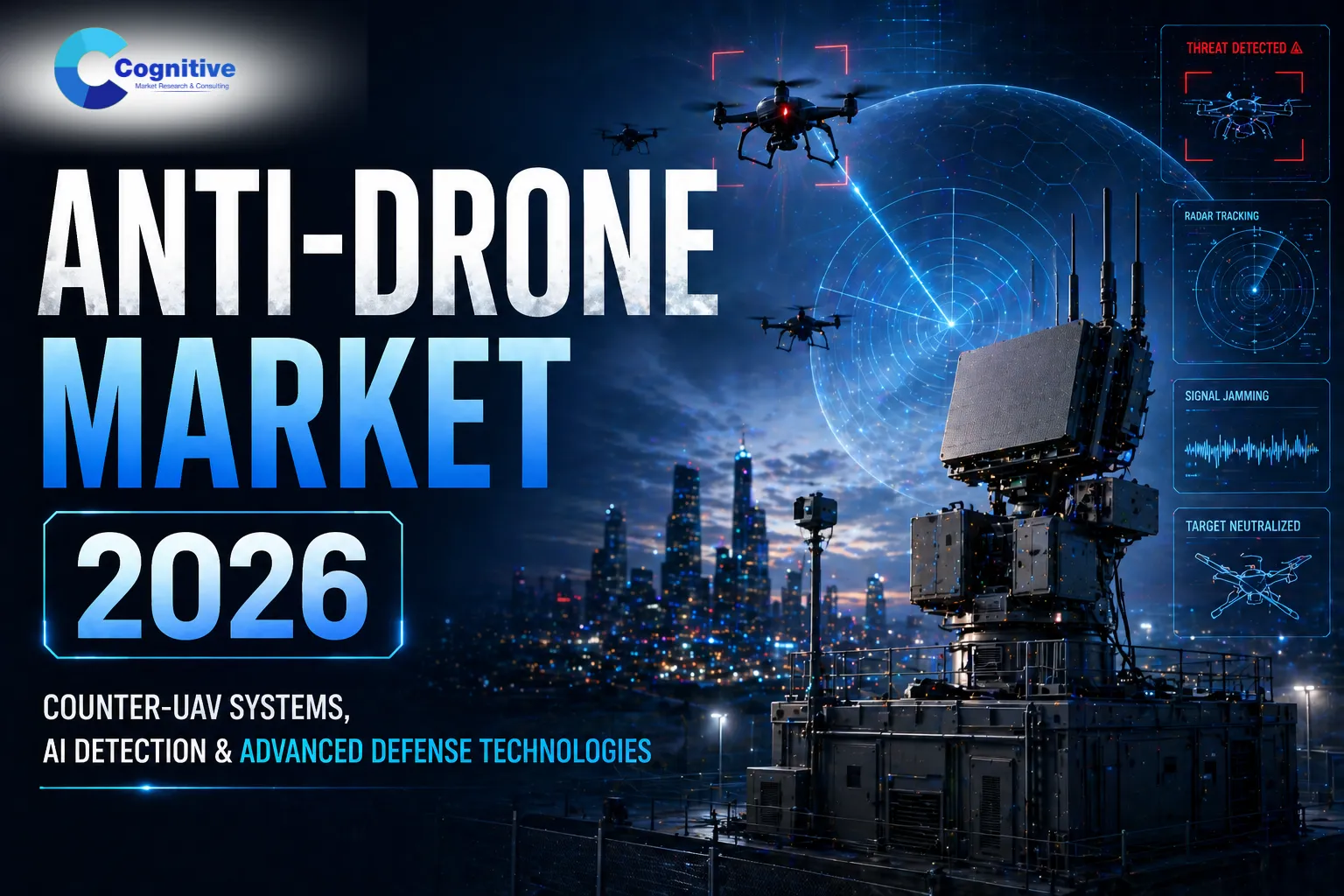 Anti Drone Market Trends and Future Opportunities