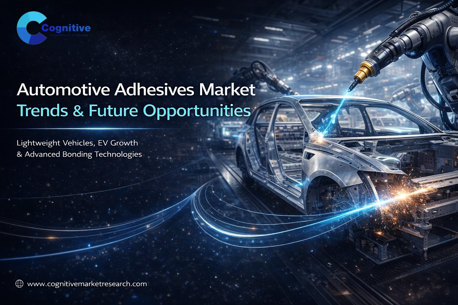 Automotive Adhesives Market Trends and Future Opportunities