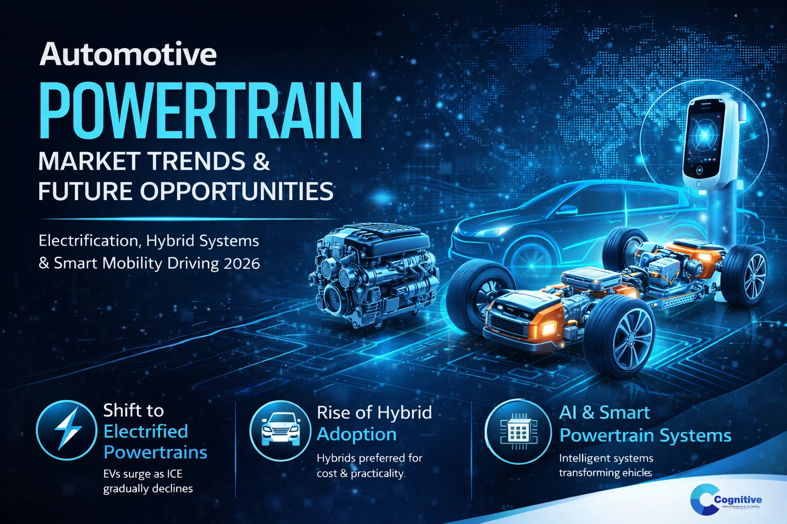 Automotive Powertrain Market Trends and Future Opportunities