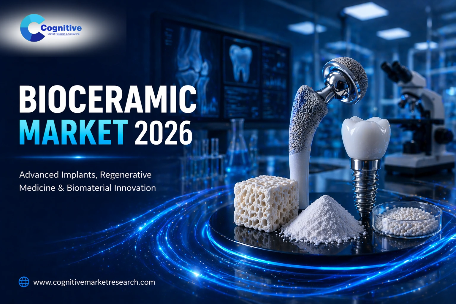 Bioceramic Market Trends and Future Opportunities