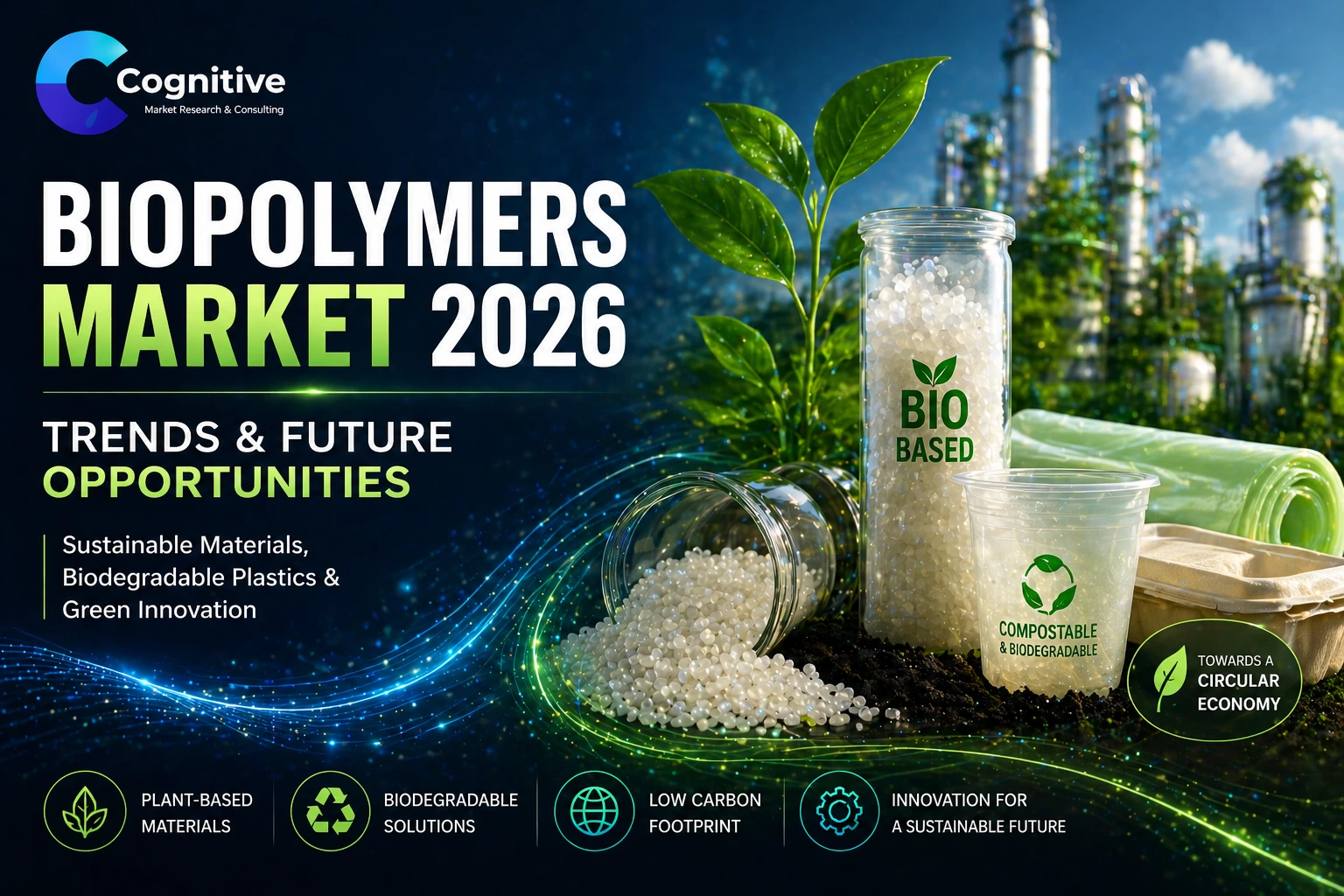 Biopolymers Market Trends and Future Opportunities