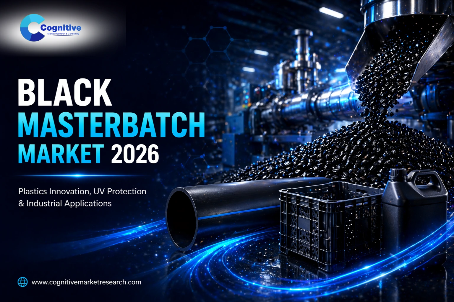 Black Masterbatch Market Trends and Future Opportunities