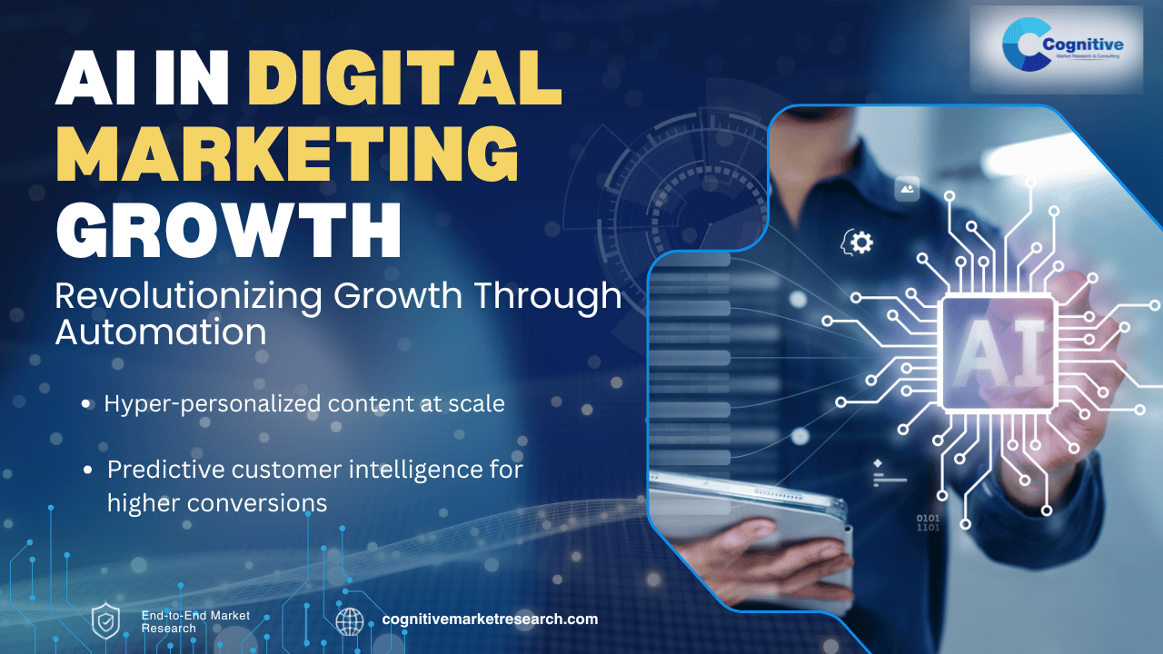 AI Adoption in Digital Marketing & Growth Consulting by Cognitive Market Research and consulting