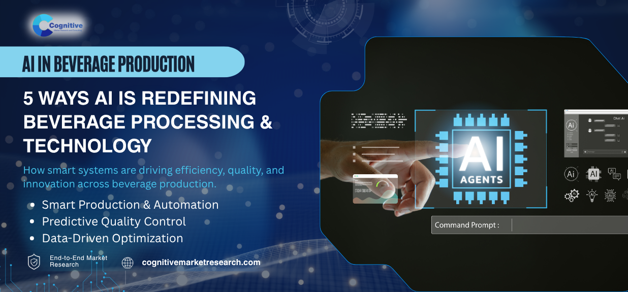 Infographic banner by Cognitive Market Research titled 'AI in Beverage Production: 5 Ways AI is Redefining Beverage Processing & Technology', highlighting smart production and predictive quality control.