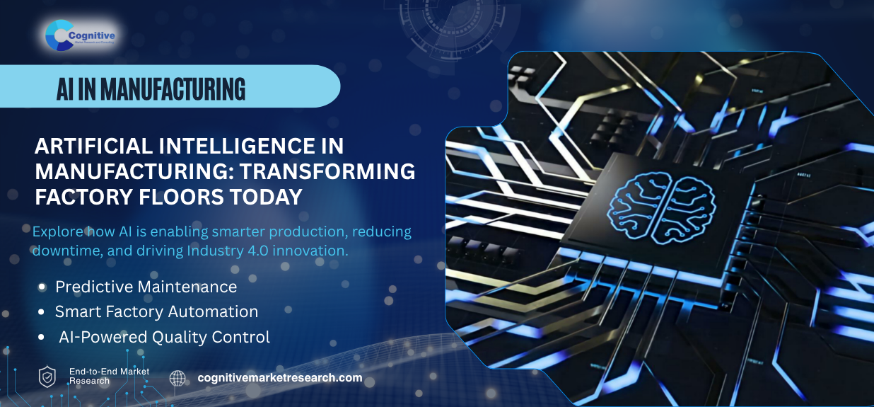Infographic banner by Cognitive Market Research titled 'Artificial Intelligence in Manufacturing: Transforming Factory Floors Today', highlighting smarter production and Industry 4.0 innovation.
