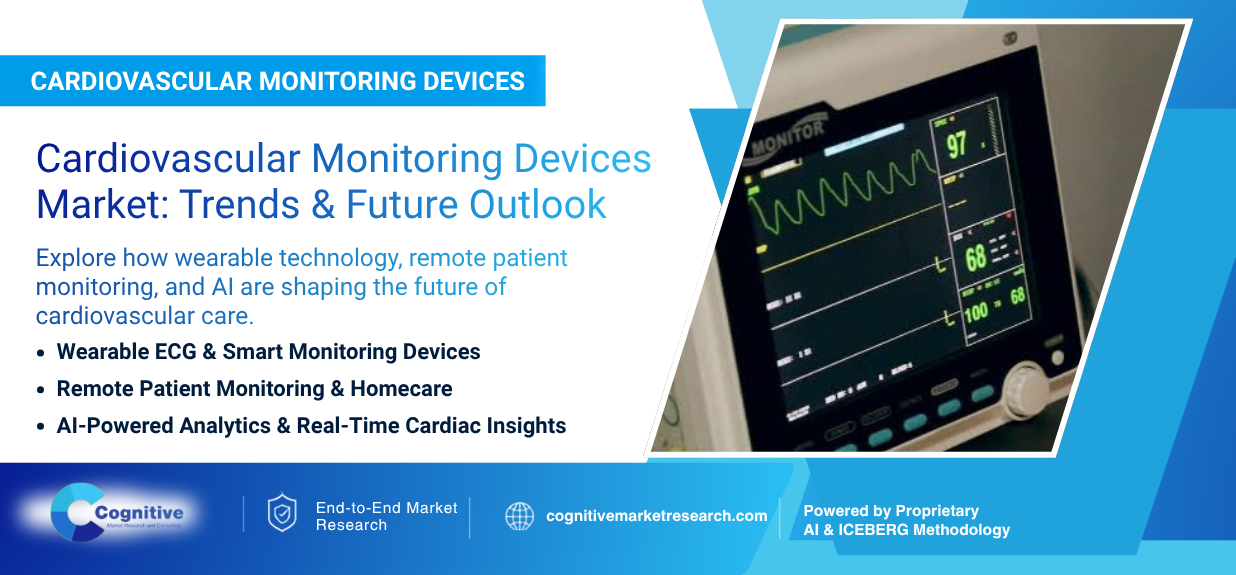 Cardiovascular Monitoring Devices: Trends & Future Outlook