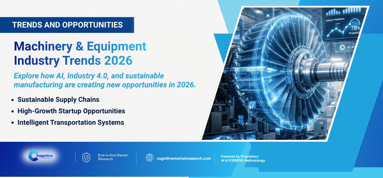 Machinery & Equipment Industry Trends 2026: 10 Trends and the Business Opportunities Behind Each.