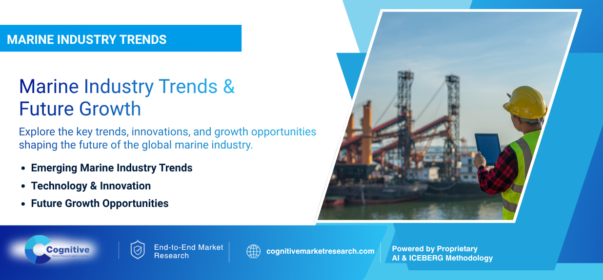 Infographic banner by Cognitive Market Research titled 'Marine Industry Trends: Marine Industry Trends & Future Growth', featuring a maritime worker in a safety helmet viewing a port with cranes and ships on a tablet.