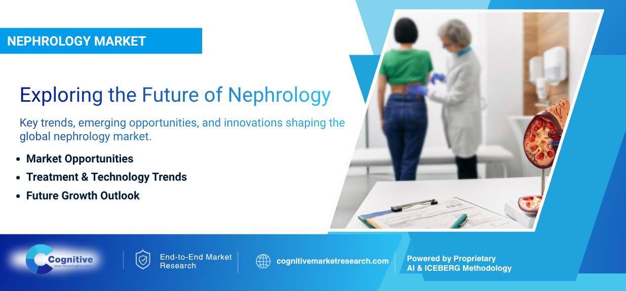 Infographic banner by Cognitive Market Research titled 'Nephrology Market: Exploring the Future of Nephrology', focusing on market opportunities, treatment trends, and growth outlook.