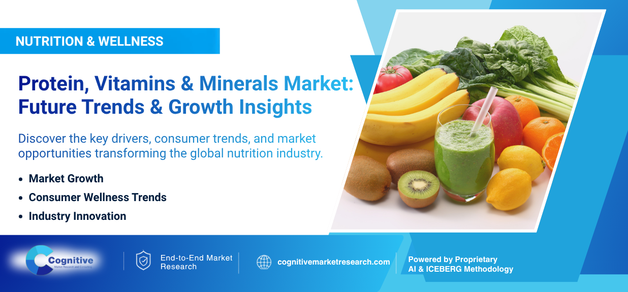 Unlock Power of Protein, Vitamins & Minerals : Future Insights