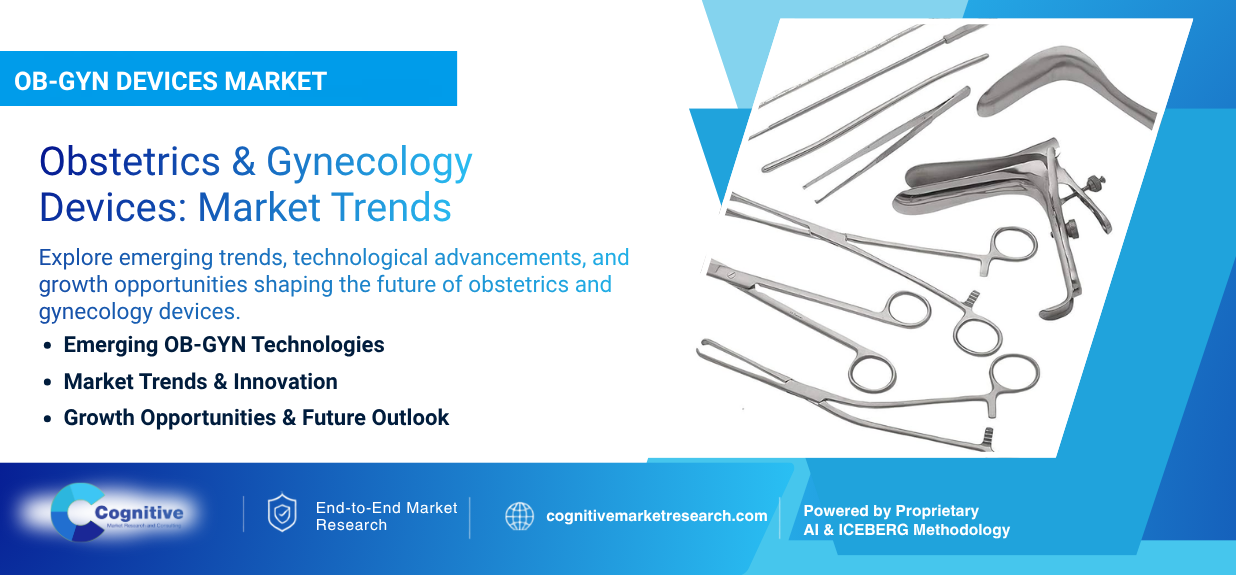 Infographic banner by Cognitive Market Research titled 'OB-GYN Devices Market: Obstetrics & Gynecology Devices: Market Trends', featuring a collection of stainless steel medical surgical instruments and speculums.