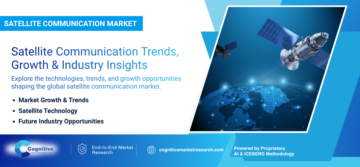 Infographic banner by Cognitive Market Research titled 'Satellite Communication Market: Satellite Communication Trends, Growth & Industry Insights', featuring a satellite orbiting Earth and communication networks.