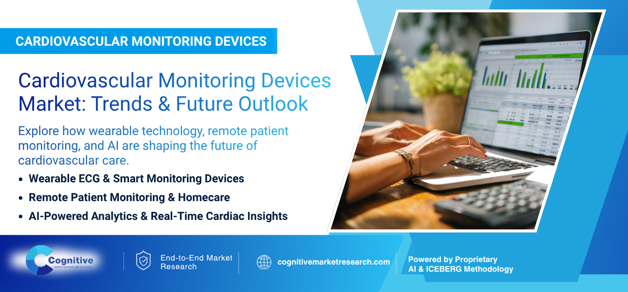 Infographic banner by Cognitive Market Research titled 'Service & Software: Global System Integration Services Market Growth & Trends', focusing on cloud integration, digital transformation, and AI-driven growth."
