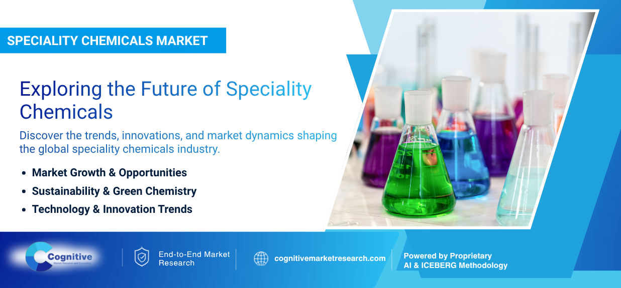 Speciality Chemicals Market Trends and Growth Insights 2026