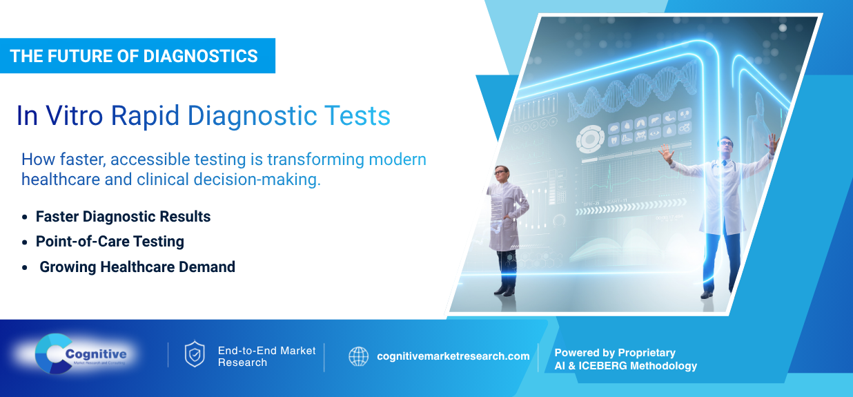 Infographic banner by Cognitive Market Research titled 'The Future of Diagnostics: In Vitro Rapid Diagnostic Tests', focusing on faster results, point-of-care testing, and healthcare demand.