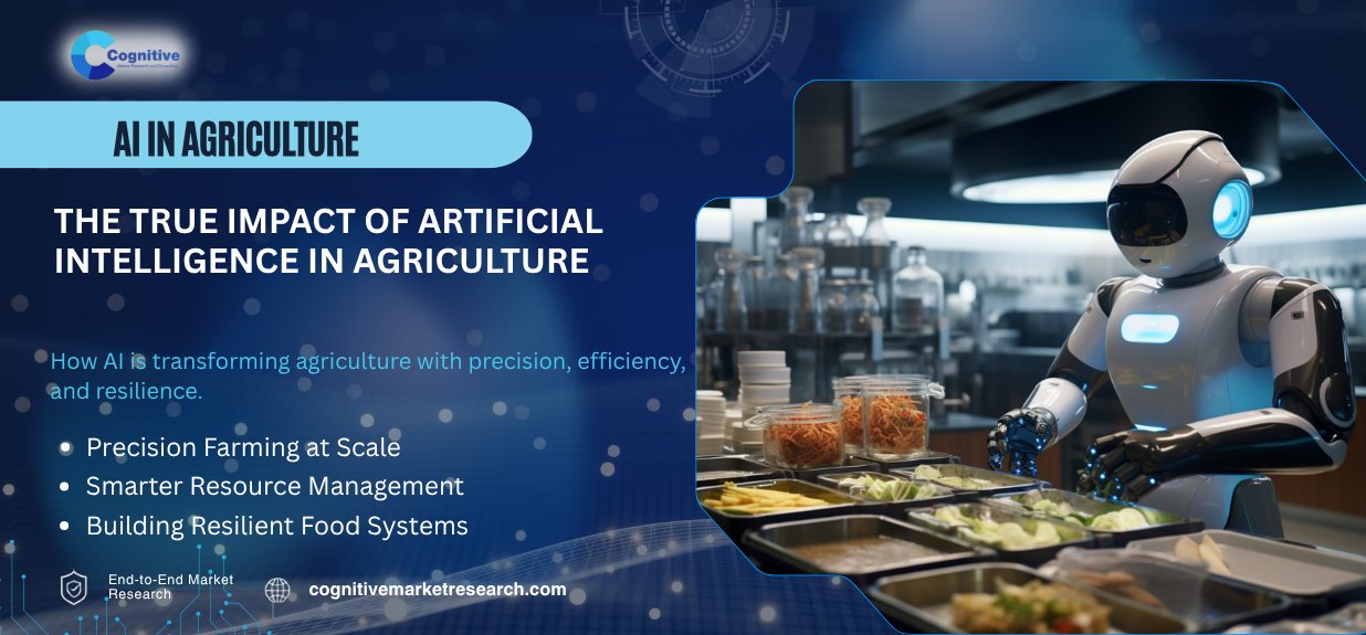 Infographic banner by Cognitive Market Research titled 'The True Impact of Artificial Intelligence in Agriculture', highlighting precision farming, resource management, and resilient food systems.