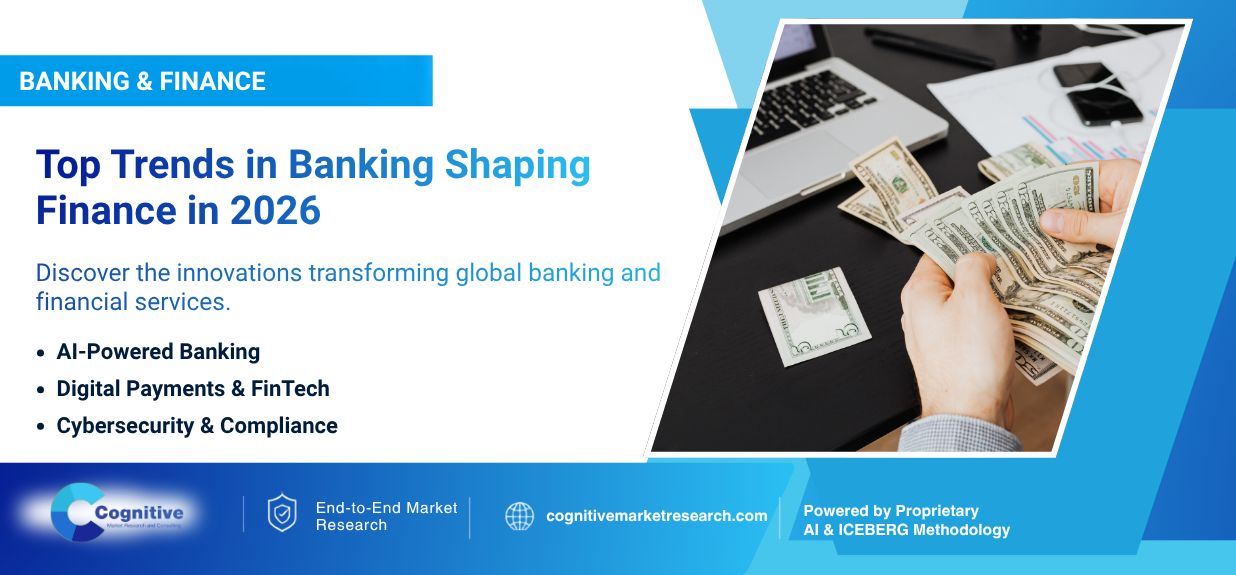 Infographic banner by Cognitive Market Research titled 'Top Trends in Banking Shaping Finance in 2026', highlighting digital payments, AI-powered banking, and cybersecurity.