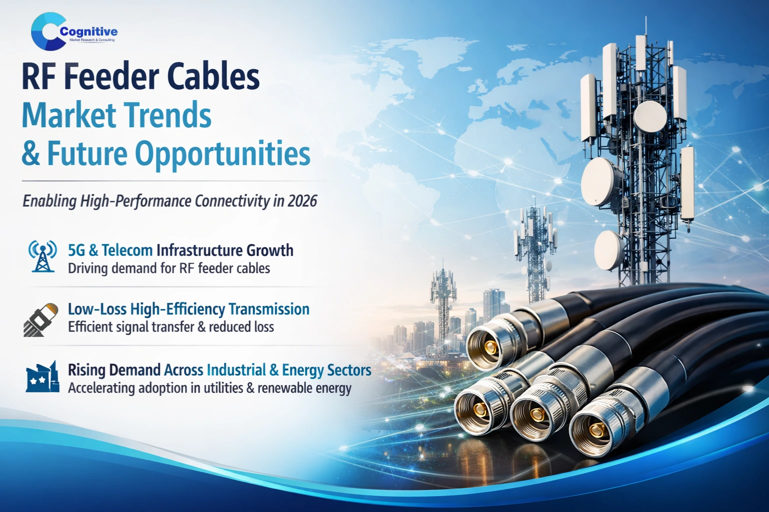 RF Feeder Cables Market Trends and Future Opportunities