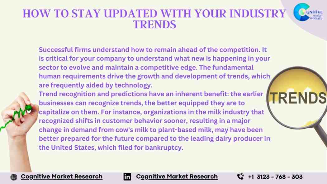 State of the Industry Update and How Thriving Companies Succeed