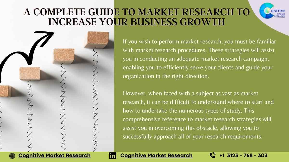 market research benefits and limitations