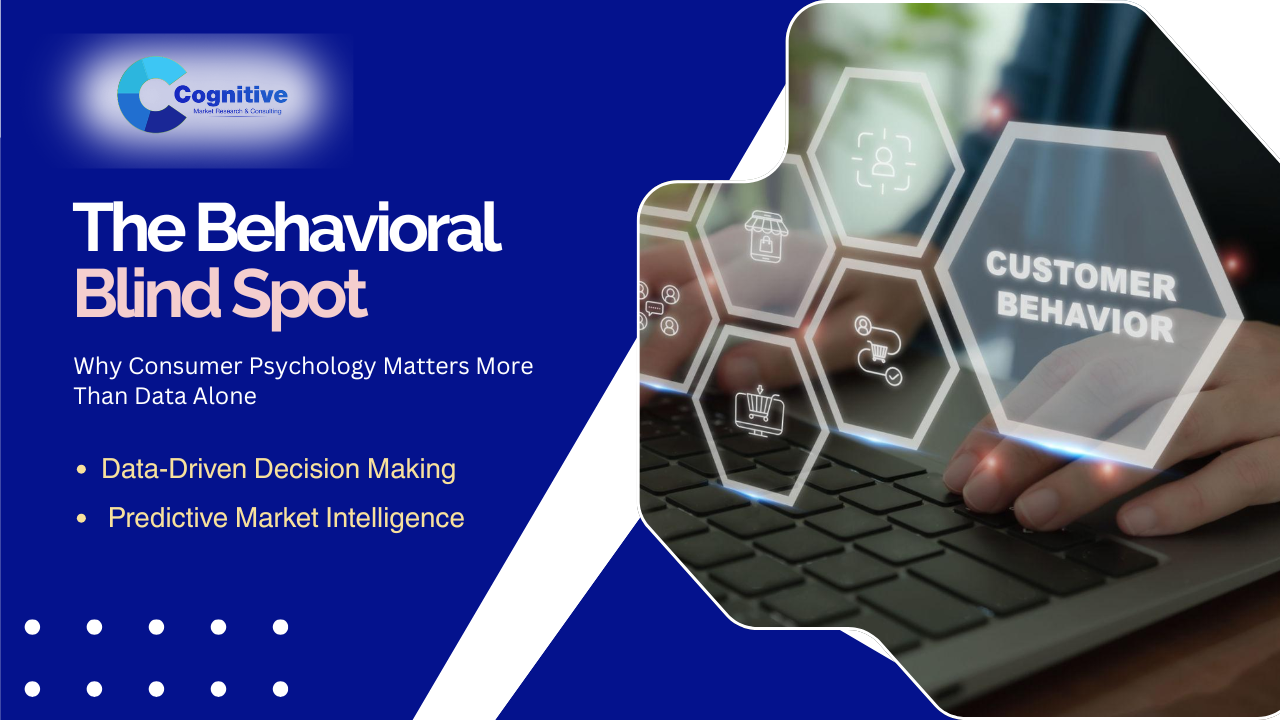 Cognitive Market Research blog banner The Behavioral Blind Spot Why Consumer Psychology Matters More Than Data Alone, featuring a person typing on a laptop with customer behavior graphics