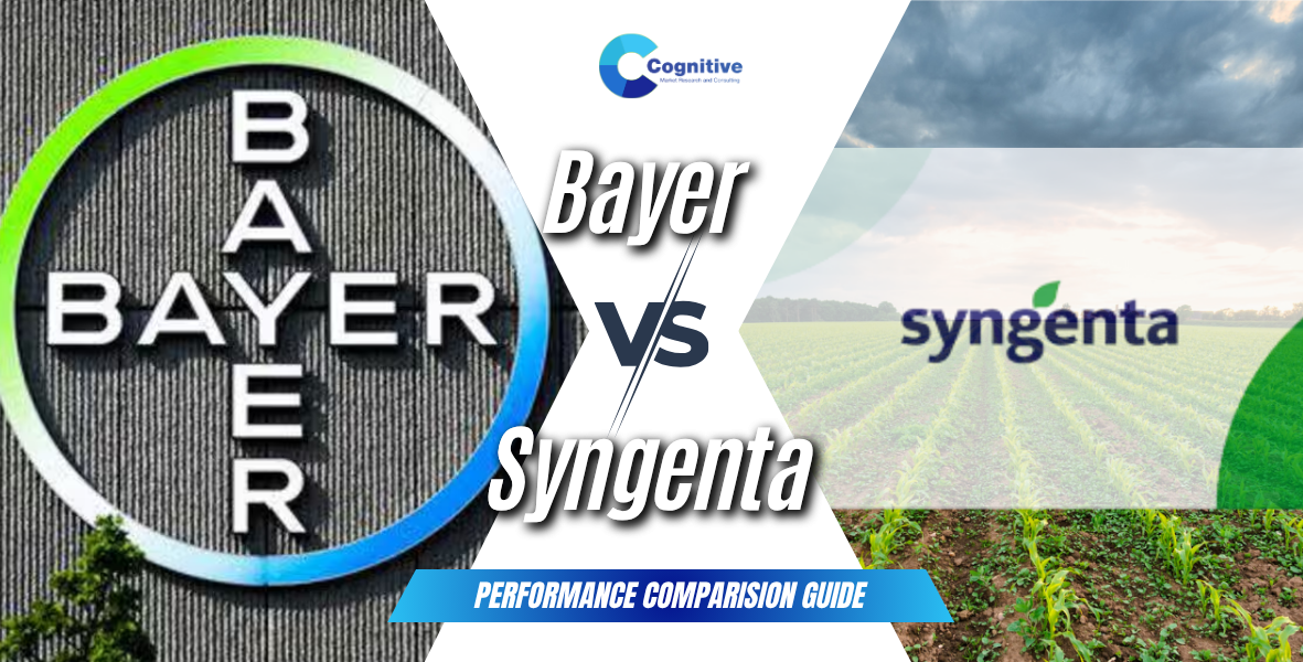 Bayer vs. Syngenta Brand Preference & Agrochemical Industry Intelligence