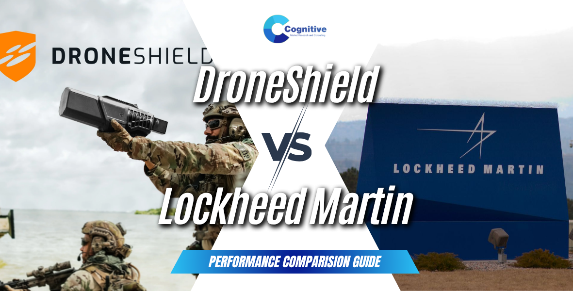 Comparison banner by Cognitive Market Research titled 'DroneShield vs Lockheed Martin: Performance Comparison Guide', featuring a soldier holding a drone defense anti-drone rifle on the left.
