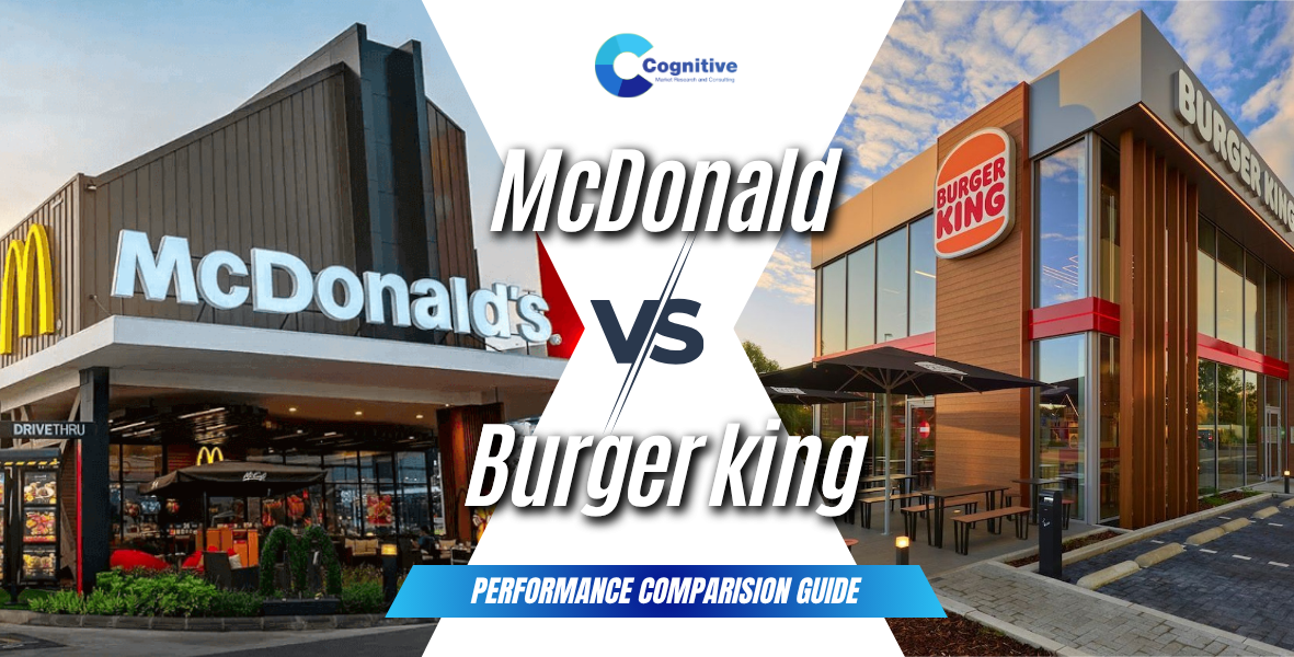 Comparison banner by Cognitive Market Research titled 'McDonald vs Burger King: Performance Comparison Guide', featuring storefront images of McDonald's and Burger King.