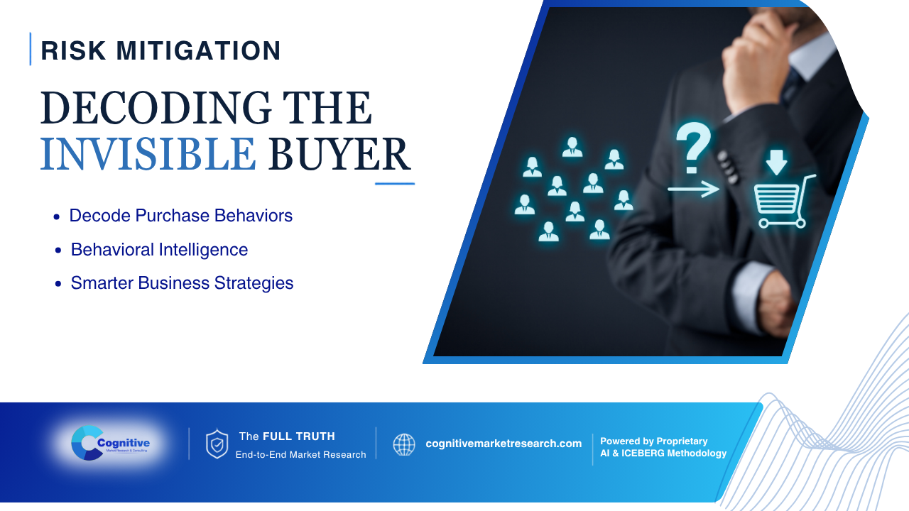 Consumer intelligence banner titled 'Decoding the Invisible Buyer' under a Risk Mitigation category header, featuring graphics illustrating buyer behavior tracking and a shopping cart