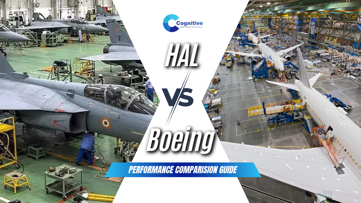 HAL vs Boeing: Aerospace Manufacturing Survey 2026