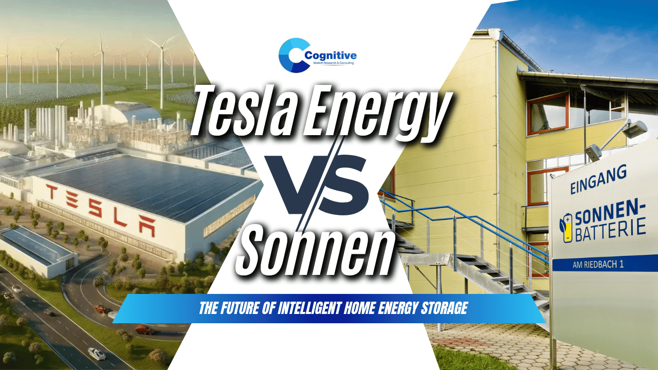 Home energy market comparison graphic titled 'Tesla Energy VS Sonnen: The Future of Intelligent Home Energy Storage' by Cognitive Market Research.