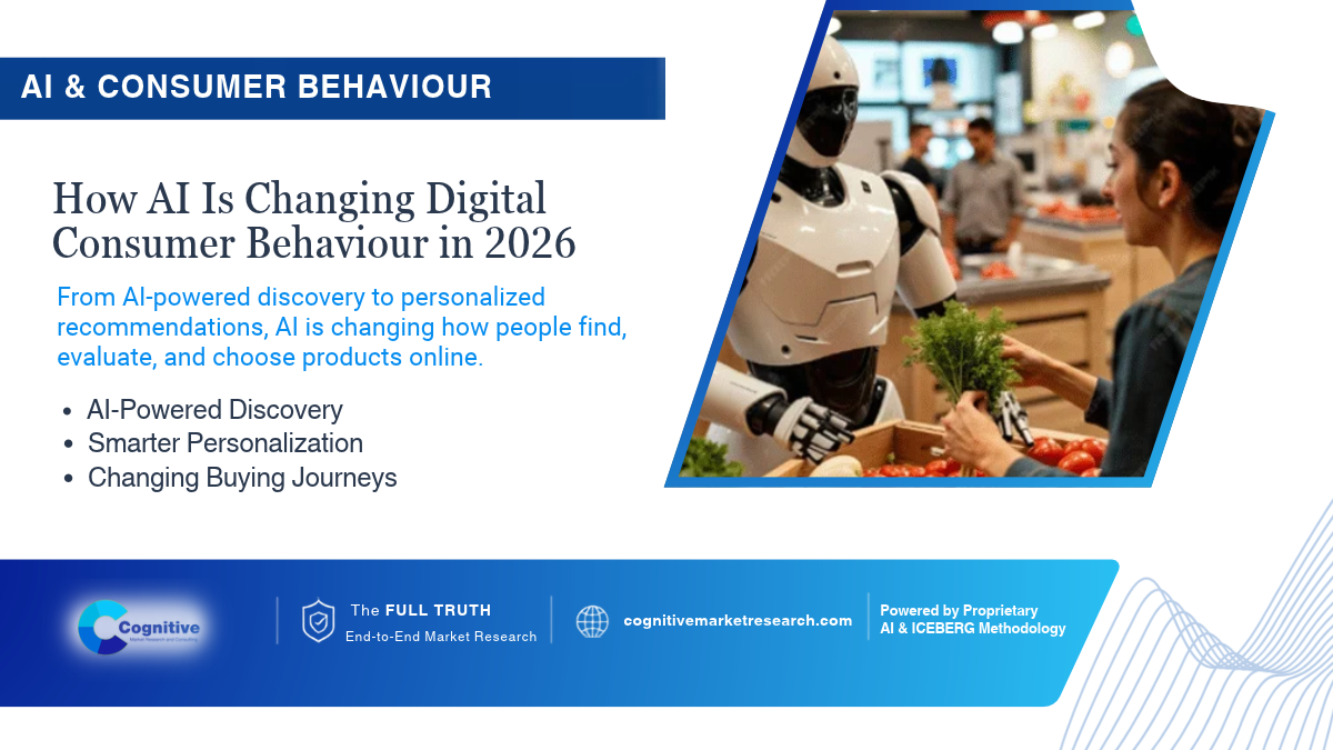 How AI Is Changing Digital Consumer Behaviour in 2026