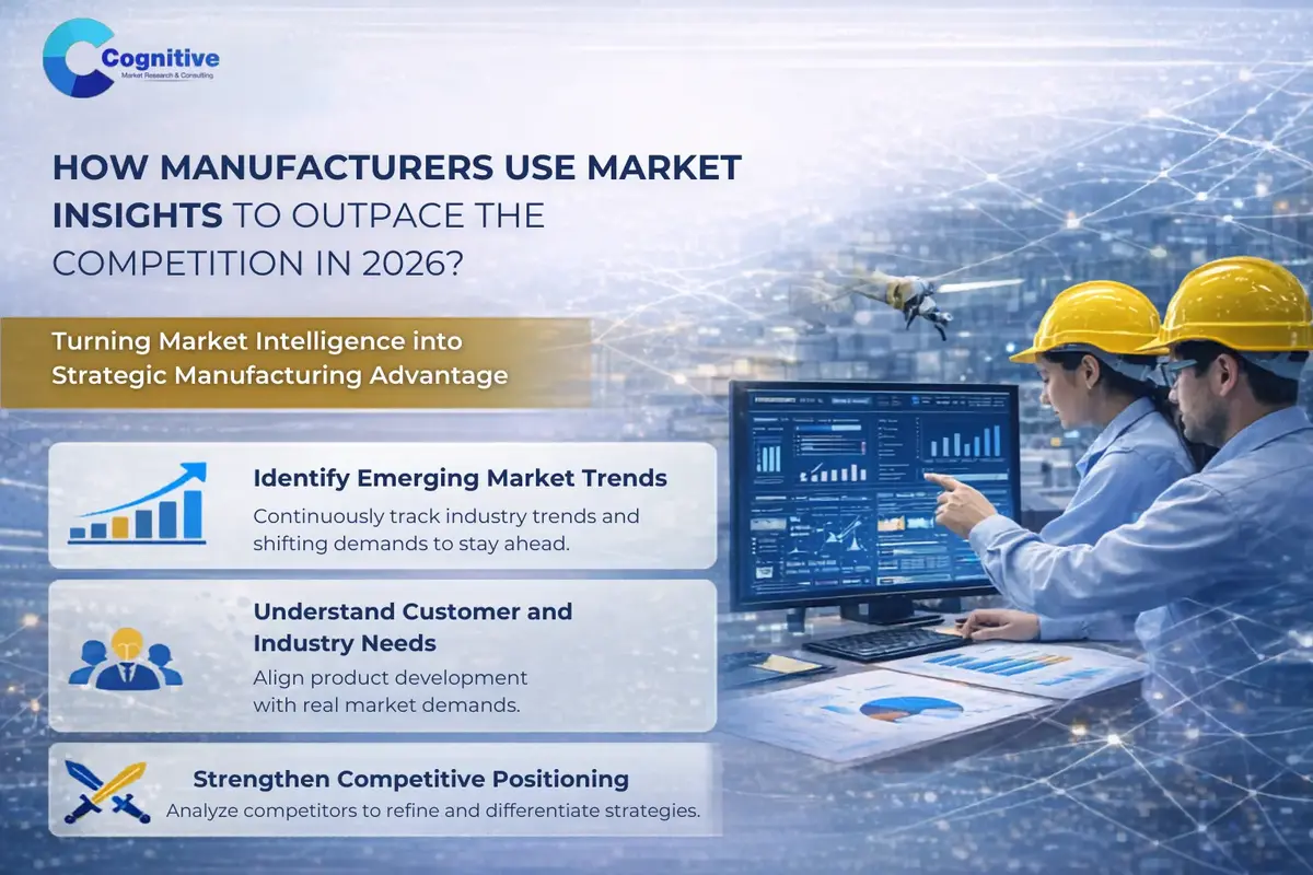 How do Manufacturers use market insights to outpace the competition in 2026