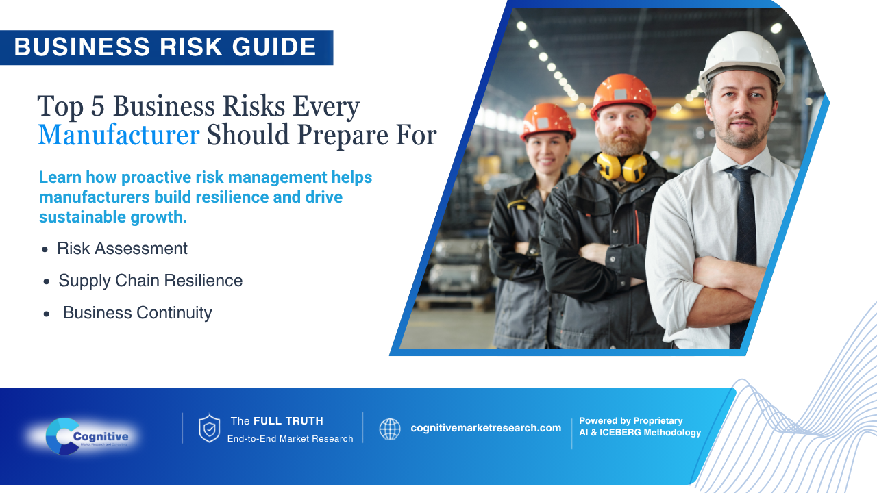 Infographic banner by Cognitive Market Research titled 'Business Risk Guide: Top 5 Business Risks Every Manufacturer Should Prepare For', focusing on proactive risk management and supply chain resilience.