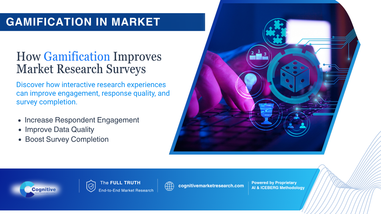 Infographic banner by Cognitive Market Research titled 'Gamification in Market: How Gamification Improves Market Research Surveys', featuring digital interactive and gaming icons overlaid on a laptop keyboard.