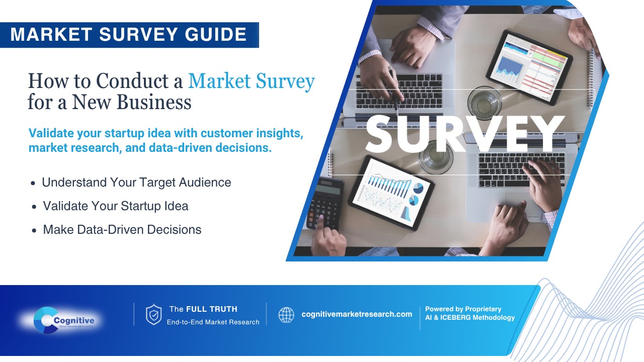 Infographic banner by Cognitive Market Research titled 'Market Survey Guide: How to Conduct a Market Survey for a New Business', highlighting startup validation and data-driven decisions.
