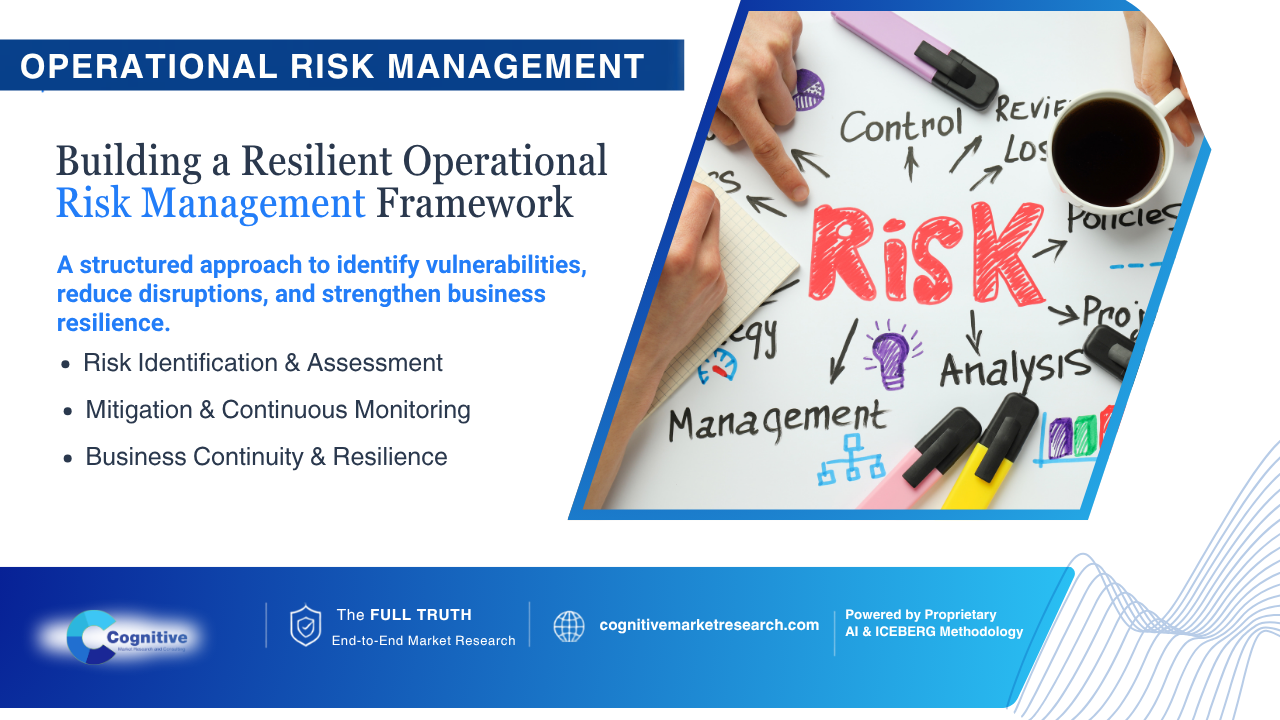 Infographic banner by Cognitive Market Research titled 'Operational Risk Management: Building a Resilient Operational Risk Management Framework', focusing on vulnerability identification and business resilience.