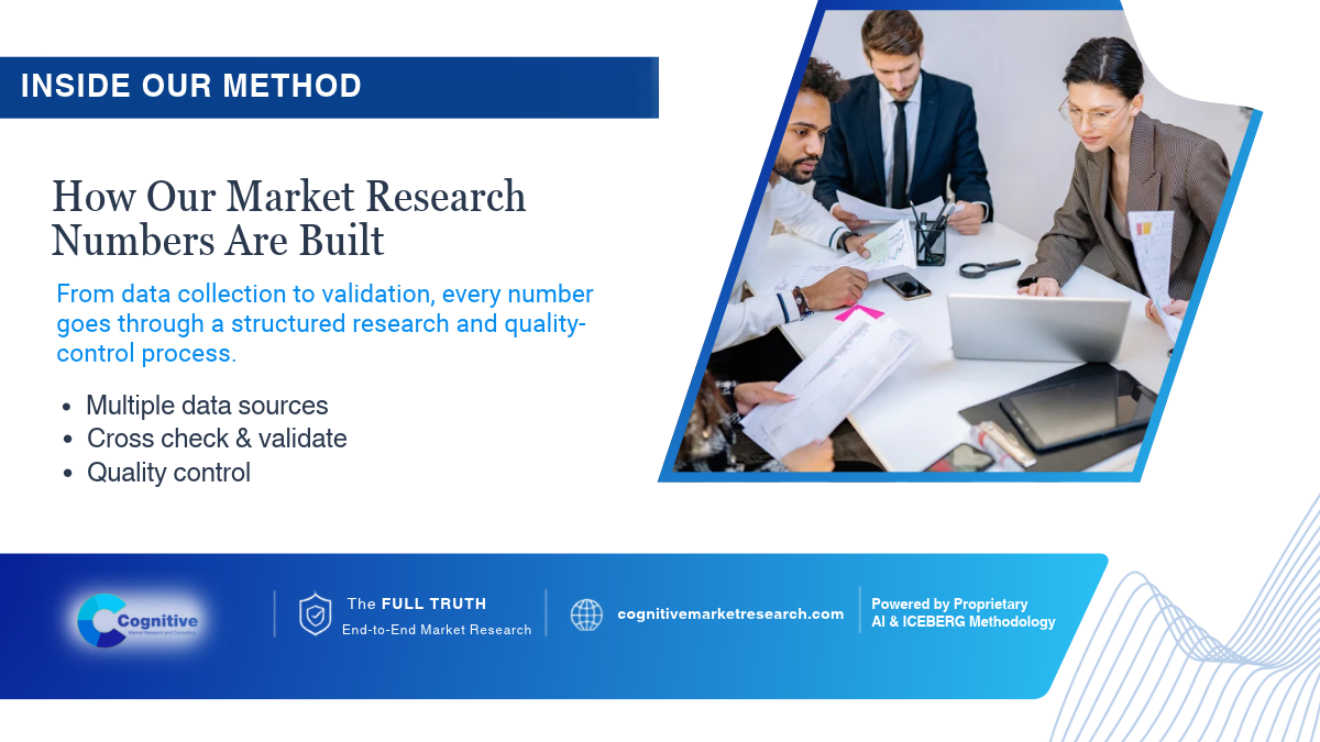 Inside Cognitive Research Methodology : How Our Numbers Are Built