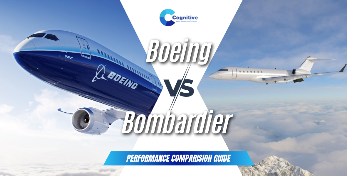 Market comparison graphic by Cognitive Market Research titled 'Boeing vs. Bombardier: Performance Comparison Guide', featuring a Boeing commercial airliner on the left and a Bombardier jet on the right.