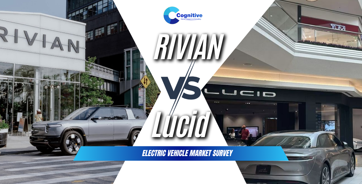 Rivian vs. Lucid Motors: 2026 EV Market Survey Data by Cognitive Market Research and Consulting