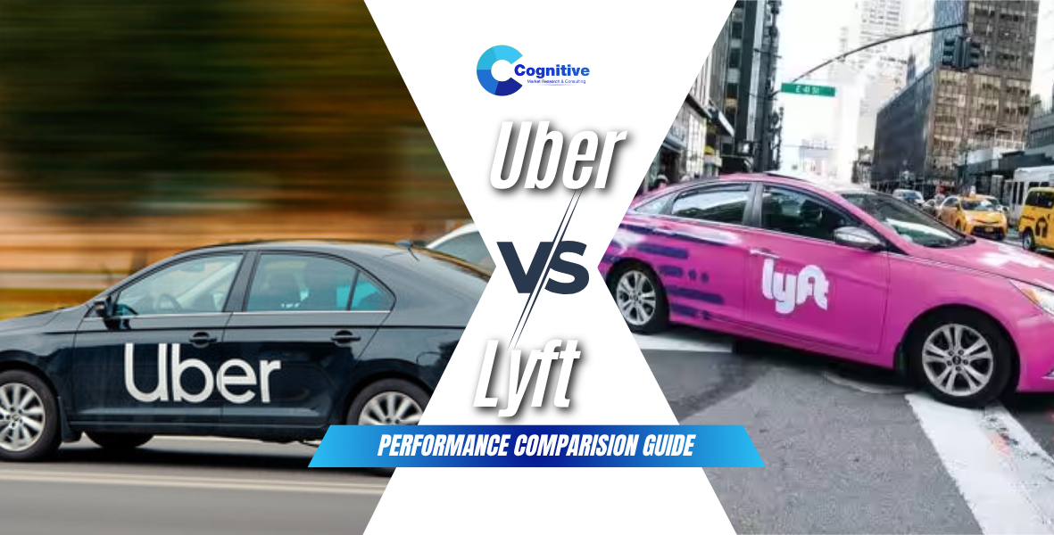 Market comparison graphic by Cognitive Market Research titled 'Uber VS Lyft: Performance Comparison Guide', featuring an Uber vehicle on the left and a Lyft vehicle on the right.