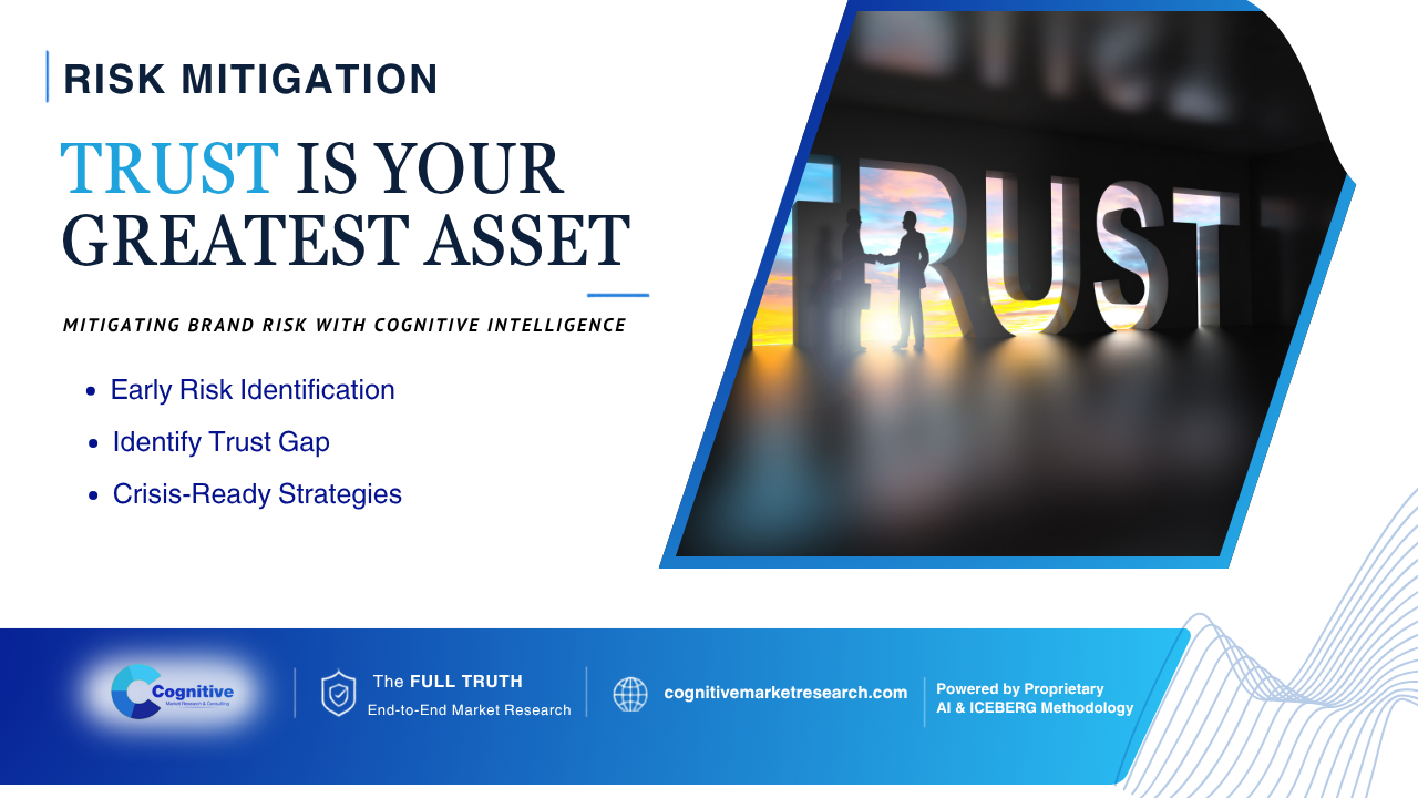Risk mitigation infographic banner titled 'Trust Is Your Greatest Asset' by Cognitive Market Research, featuring an illustration of business silhouettes shaking hands inside large cutout letters spelling TRUST.