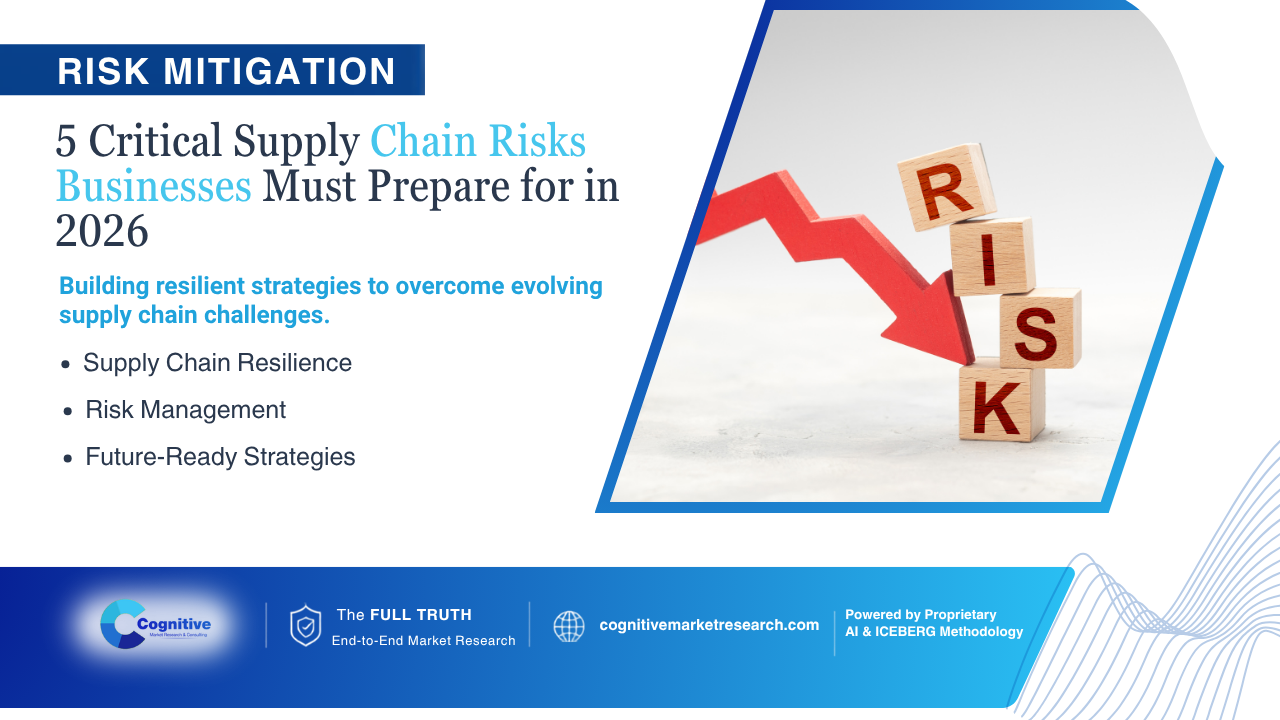 5 Critical Supply Chain Risks in 2026 and Mitigation Strategies