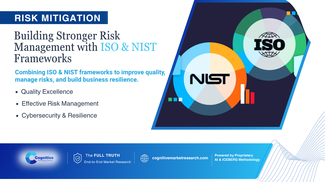 ISO 9001, ISO 31000 and NIST Risk Management Framework: A Unified Strategy