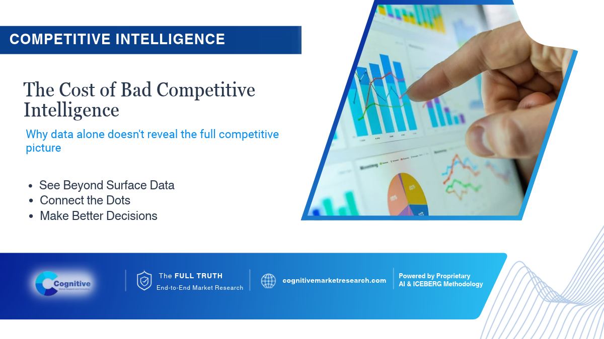 The Cost of Bad Competitive Intelligence: Amazons Lesson