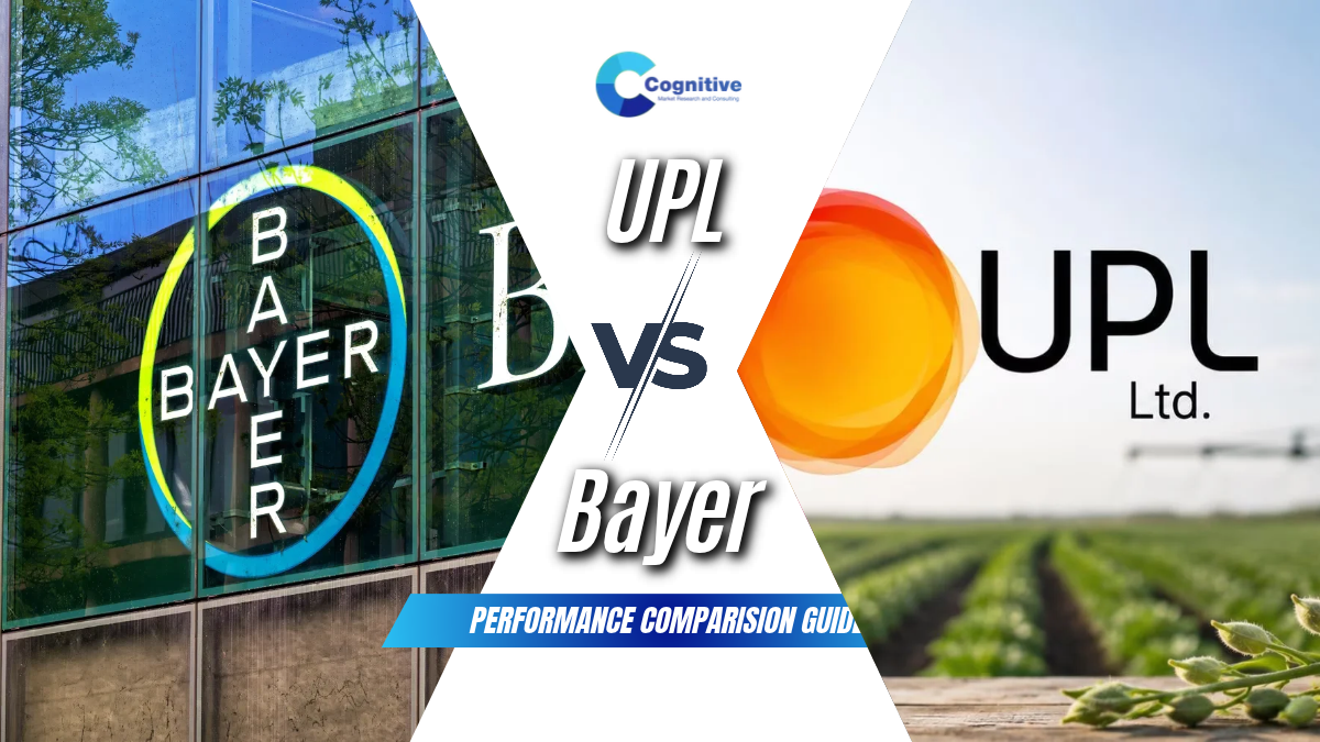UPL vs Bayer Crop Science: 2026 Agricultural Market Sentiment Analysis