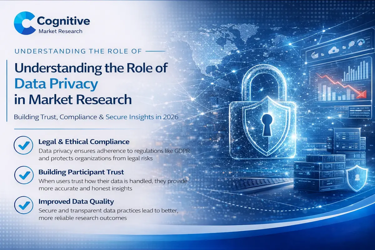 Understanding the Role of Data Privacy in Market Research: What You Need to Know