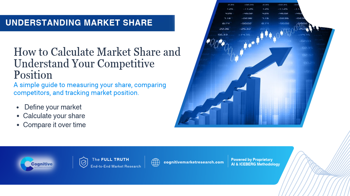 What Is Market Share and How to Calculate It